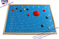 Bản đồ các hành tinh MS153